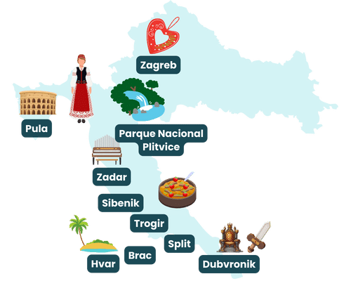 Ilustración de mapa turístico de Croacia.