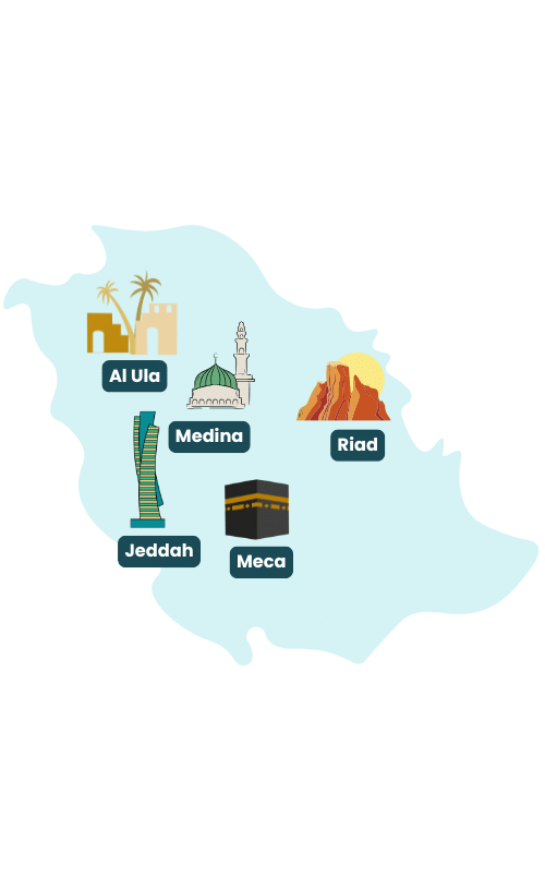 Ilustración de mapa turístico de Arabia Saudita.