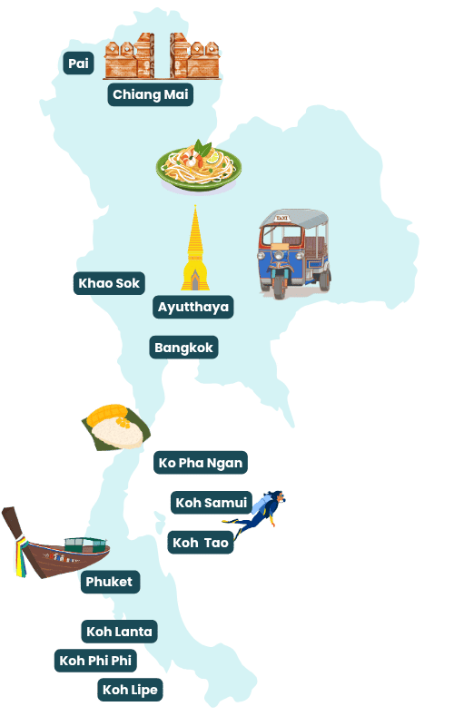 Ilustración de mapa turístico de Tailandia.