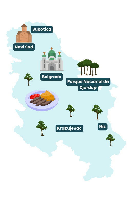 Ilustración de mapa turístico de Serbia.