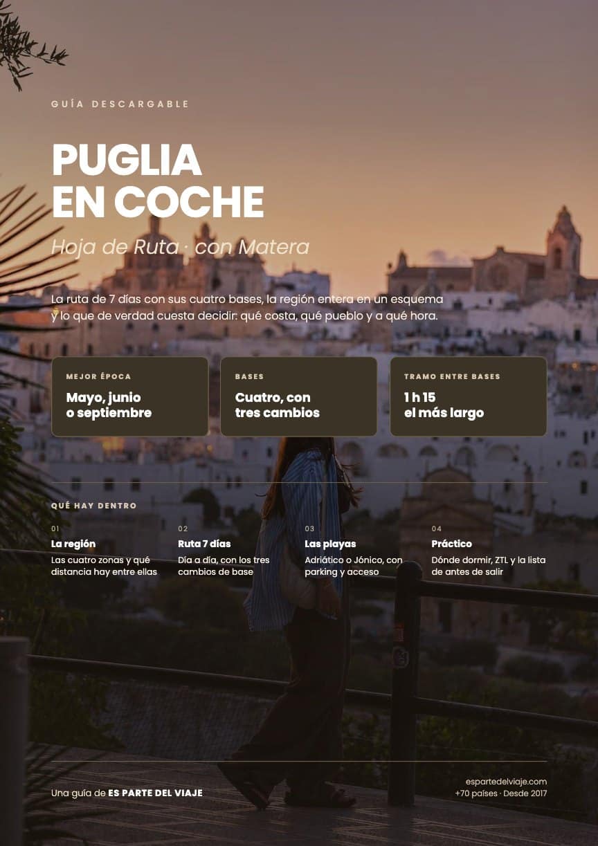 Hoja de Ruta de Puglia en coche, guía en PDF de Es Parte del Viaje